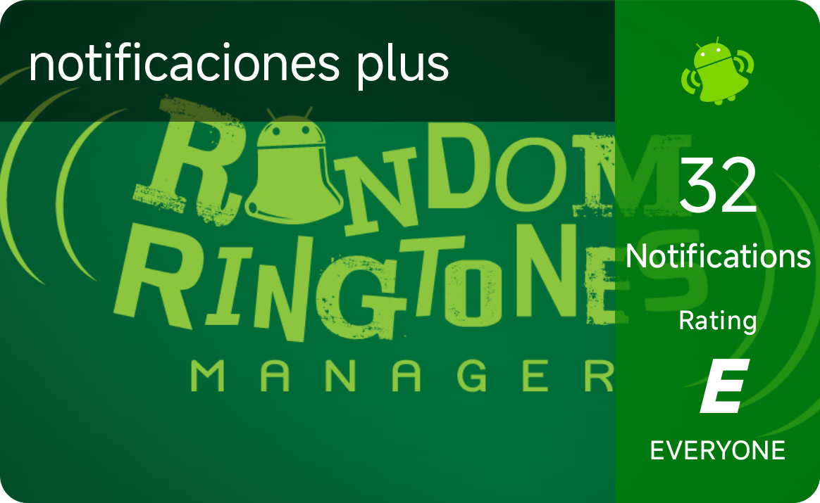 notificaciones plus