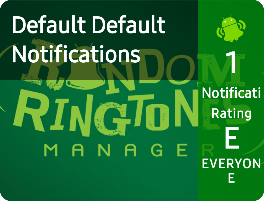 Default Default Notifications