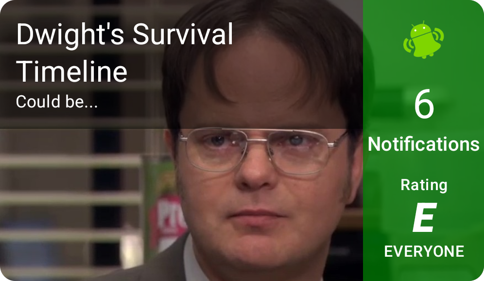 Dwight's Survival Timeline
