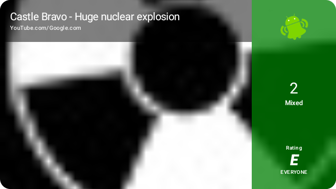 Castle Bravo - Huge nuclear explosion